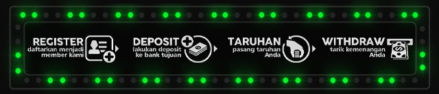 Funslot168 Jackpot